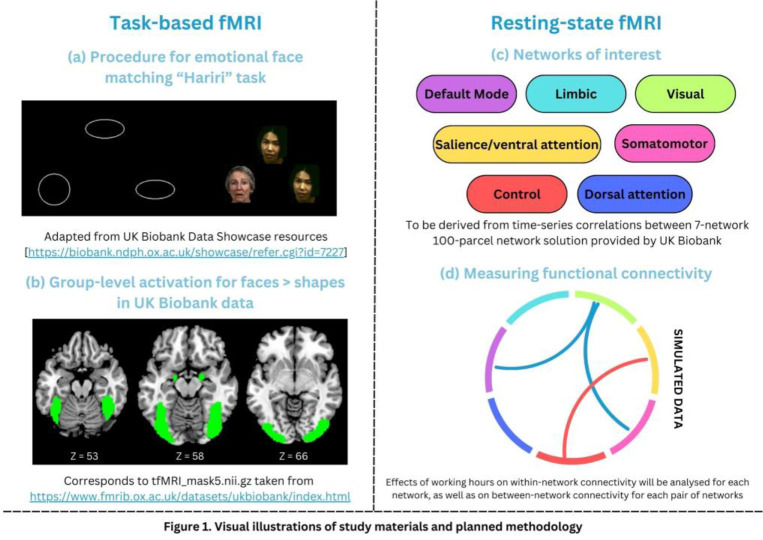 graphic file with name 10.1177_23982128251339668-fig30.jpg