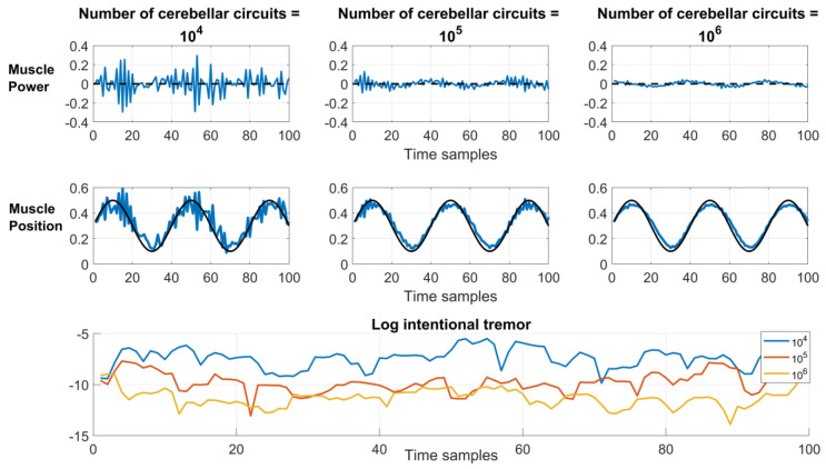 graphic file with name 10.1177_23982128251339668-fig25.jpg