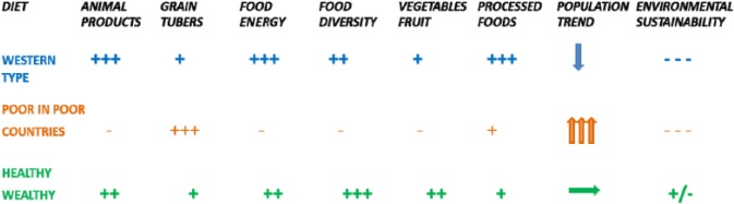 Figure 33