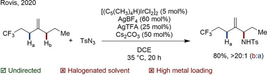 Scheme 21