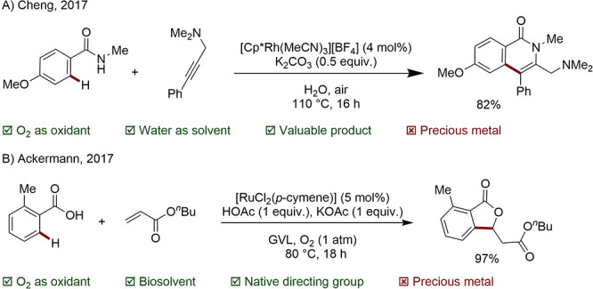Scheme 28