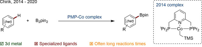 Scheme 41