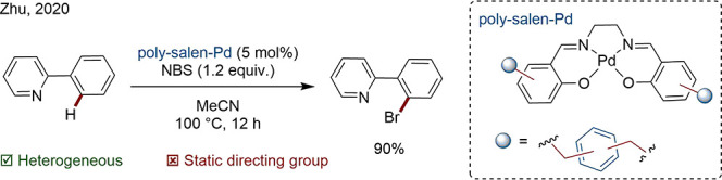 Scheme 7