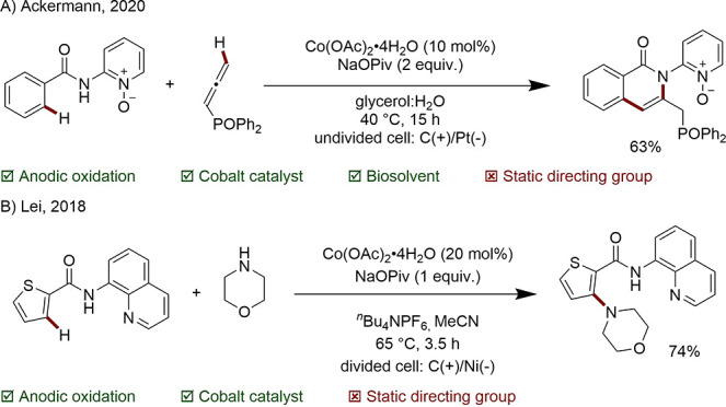Scheme 34