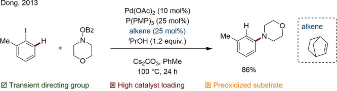 Scheme 19