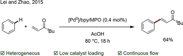 Scheme 6