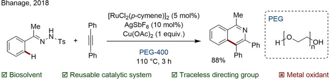 Scheme 37