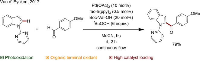 Scheme 30
