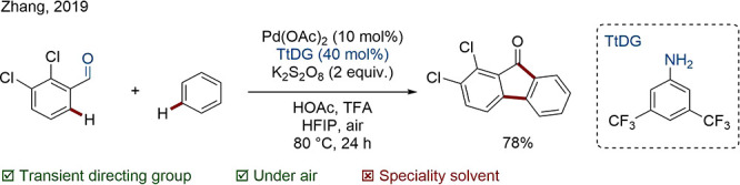 Scheme 15