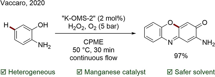 Scheme 8