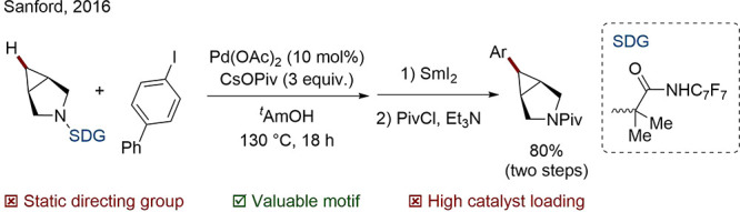 Scheme 10