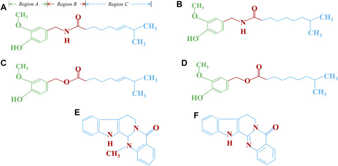 FIGURE 4