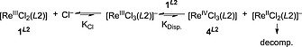 Scheme 4