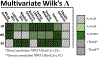 Fig 4: