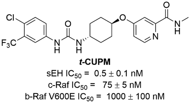 Figure 12.