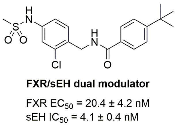 Figure 10.