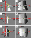 Fig. 4