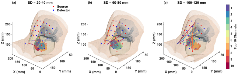 Fig. 9.