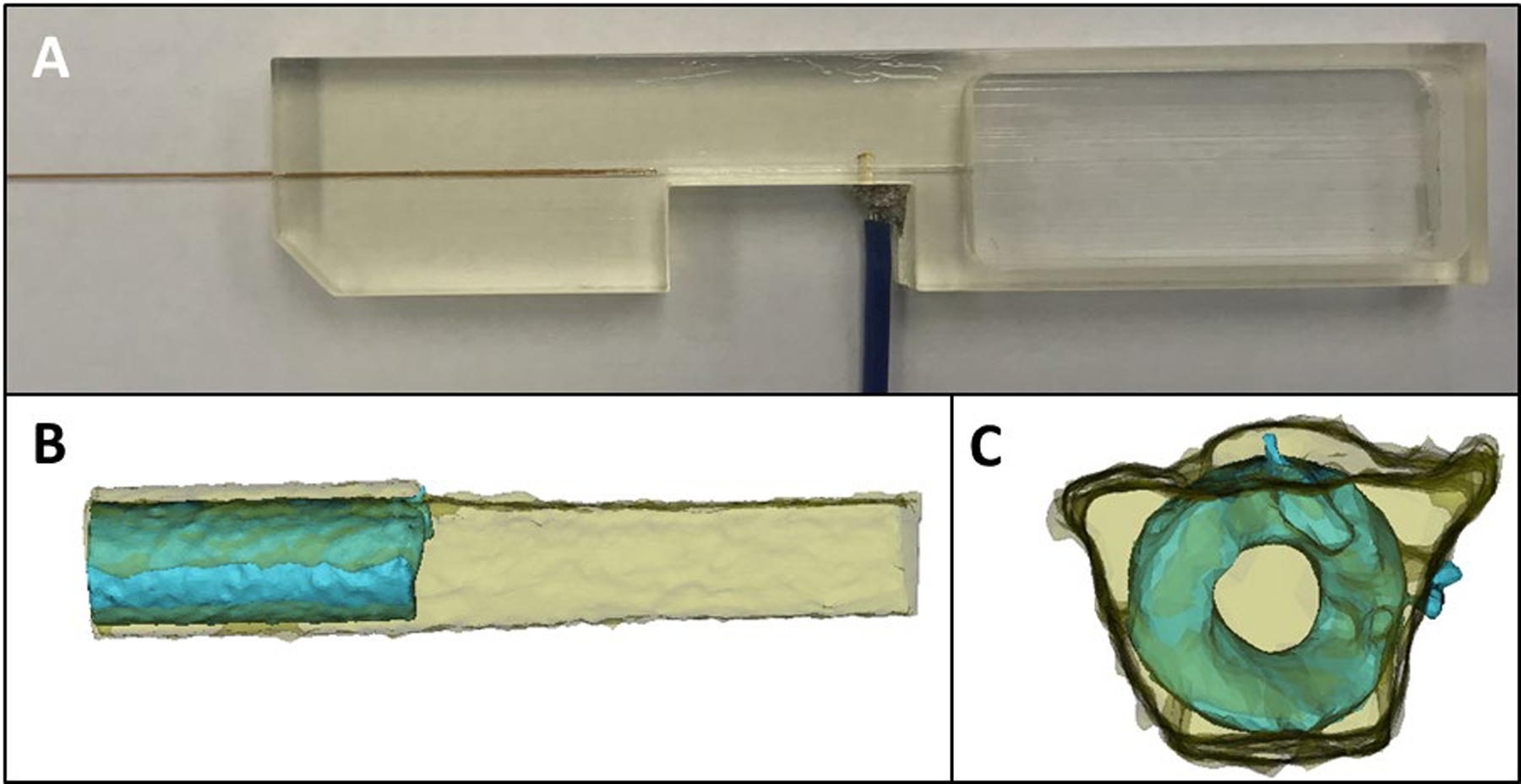 Figure 2.