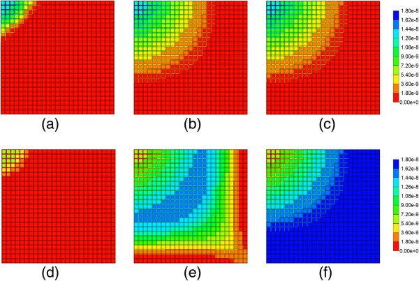 Figure 11