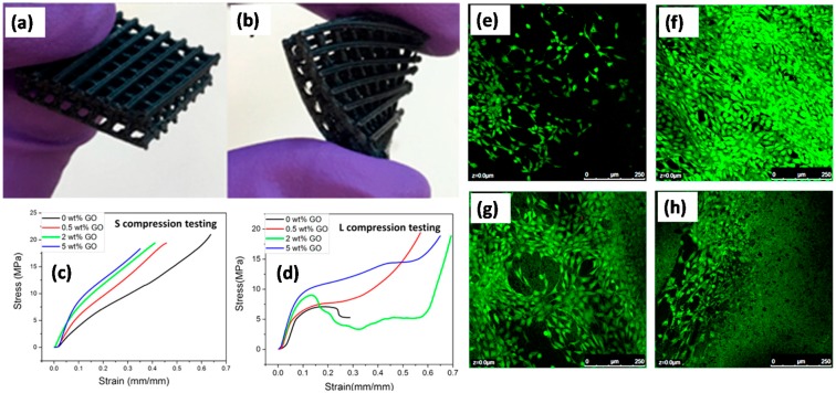 Figure 24