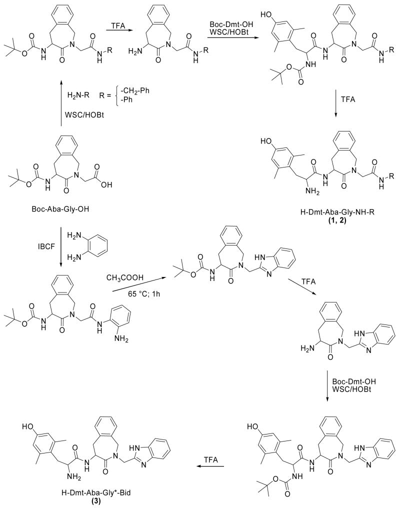 Scheme 1