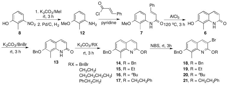 Scheme 2