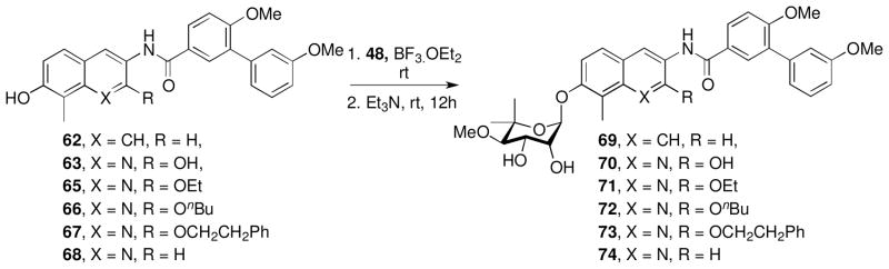 Scheme 7