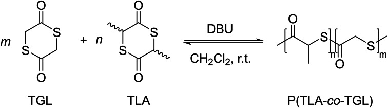 Scheme 23