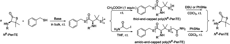 Scheme 8