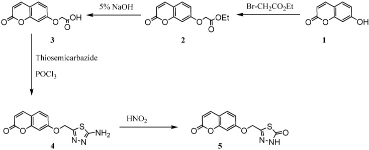 Scheme 1