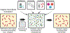 Fig. 4 |