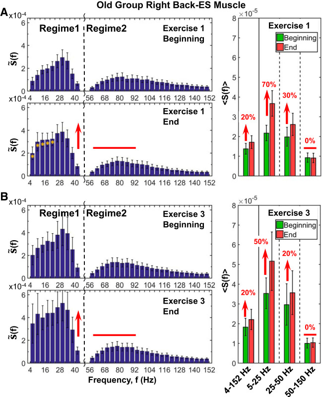 Fig. 10.