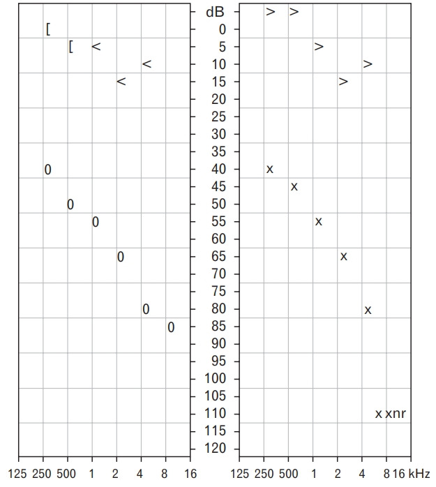 Figure. 1.