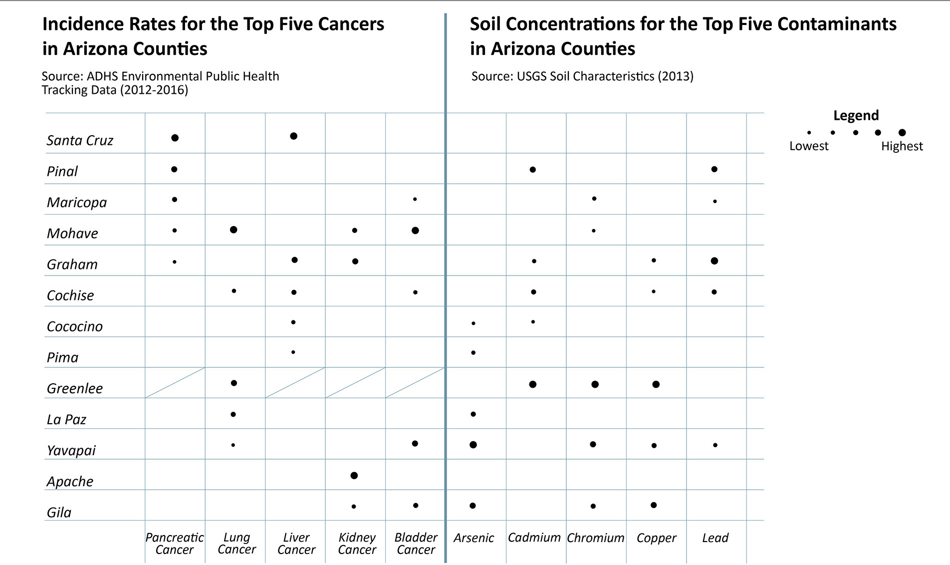 FIGURE 3 |