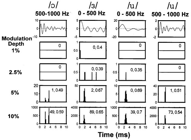 FIG. 11