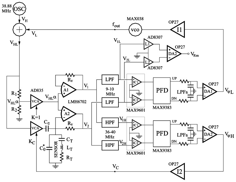 Figure 18.