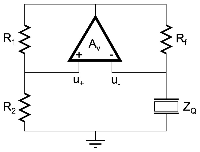 Figure 11.