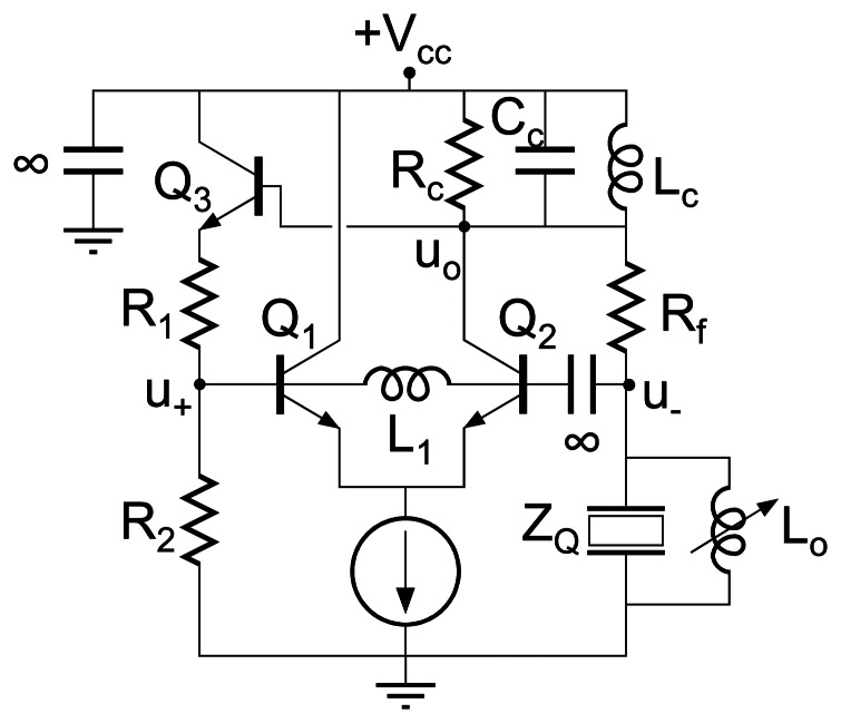 Figure 12.