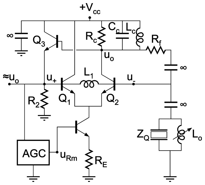 Figure 13.