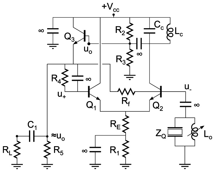 Figure 14.