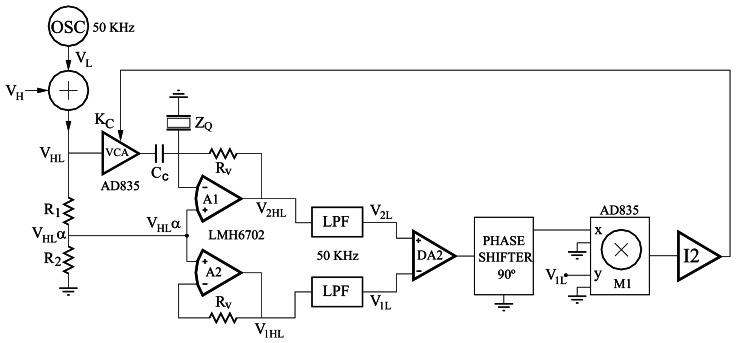 Figure 19.