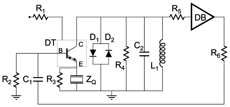 Figure 10.