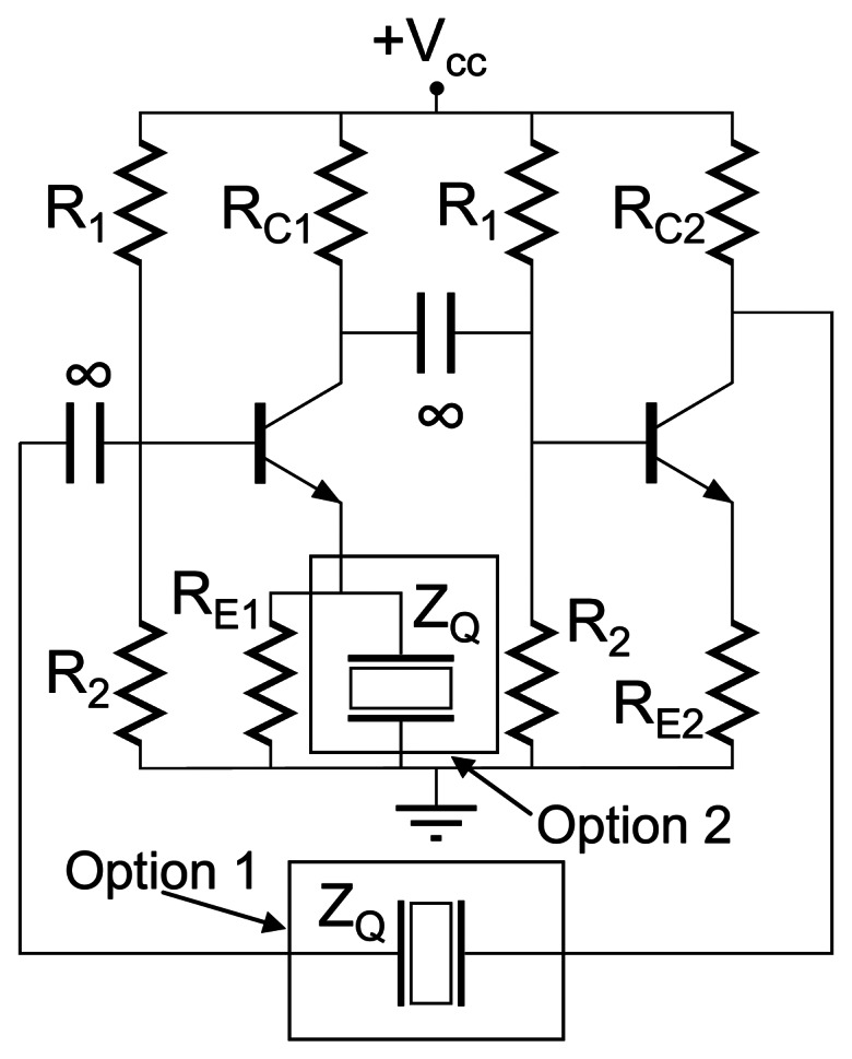 Figure 9.