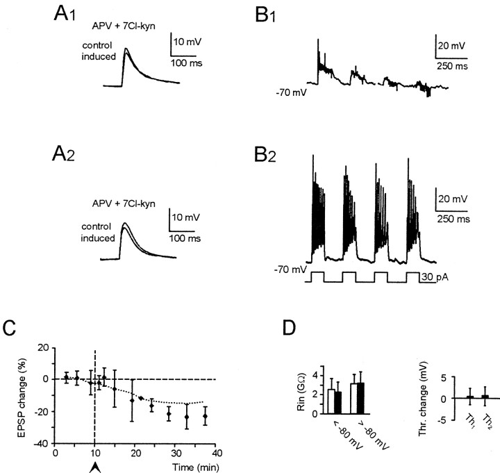 Fig. 10.