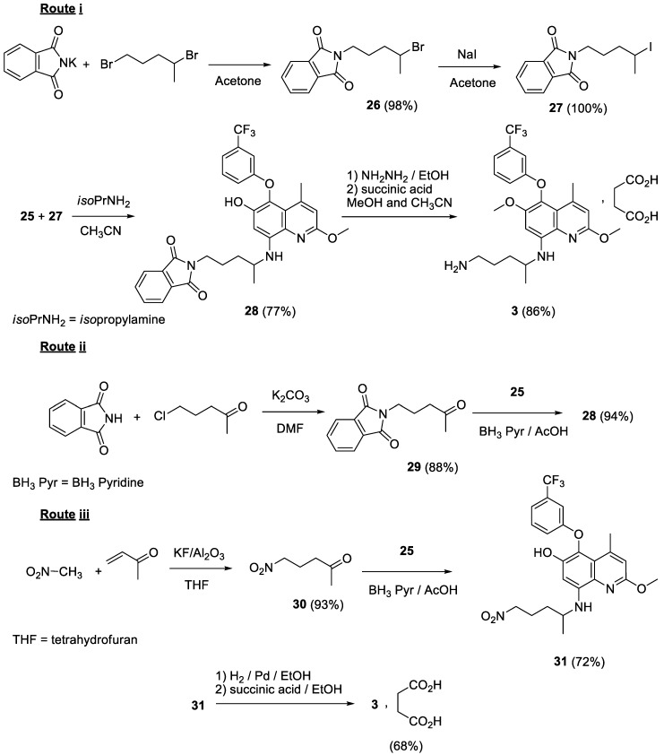 Scheme 4