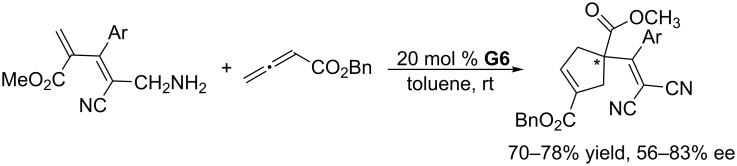 Scheme 26