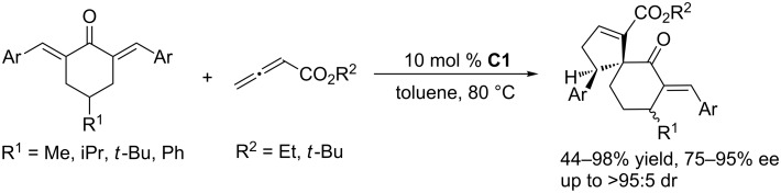 Scheme 15