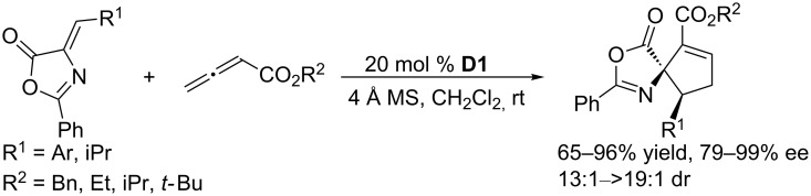 Scheme 18