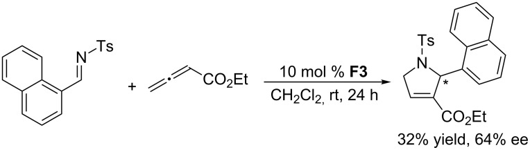 Scheme 27